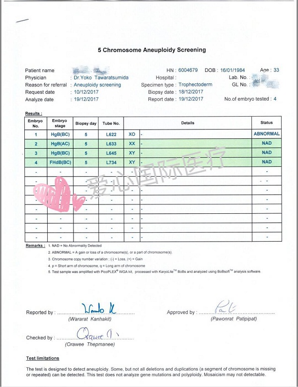 输卵管堵塞 AMH 1.4 做泰国试管婴儿成功怀男宝