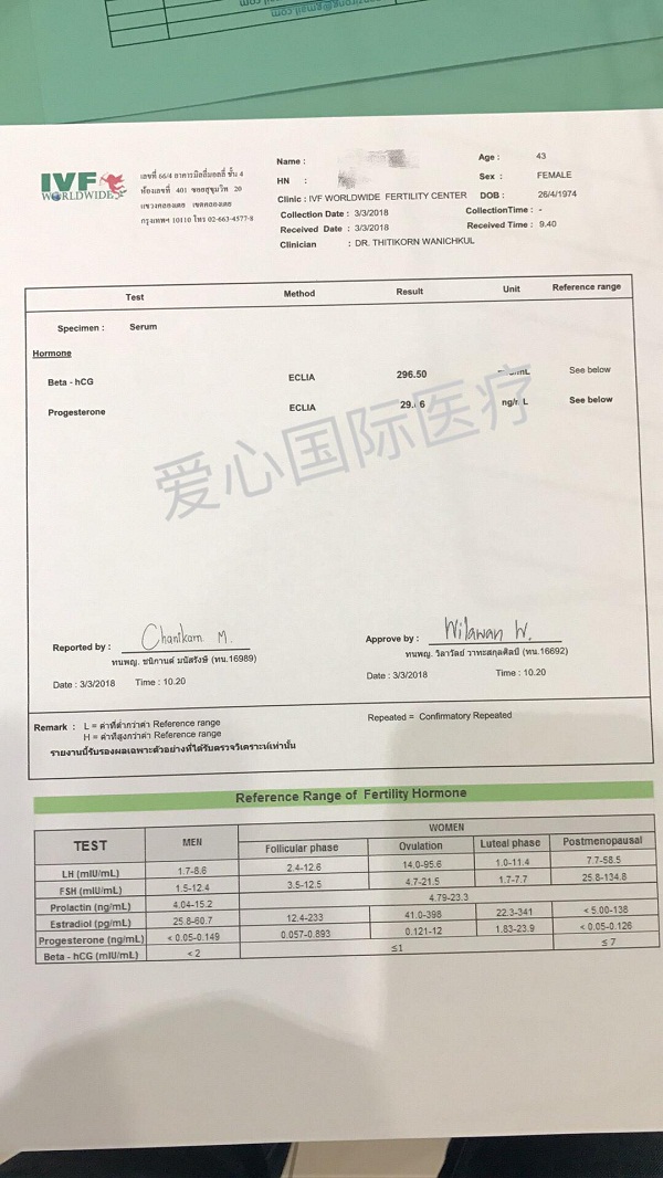 AMH 仅有0.4，卵巢早衰怀不上，43岁选择试管，成功怀男双胞胎