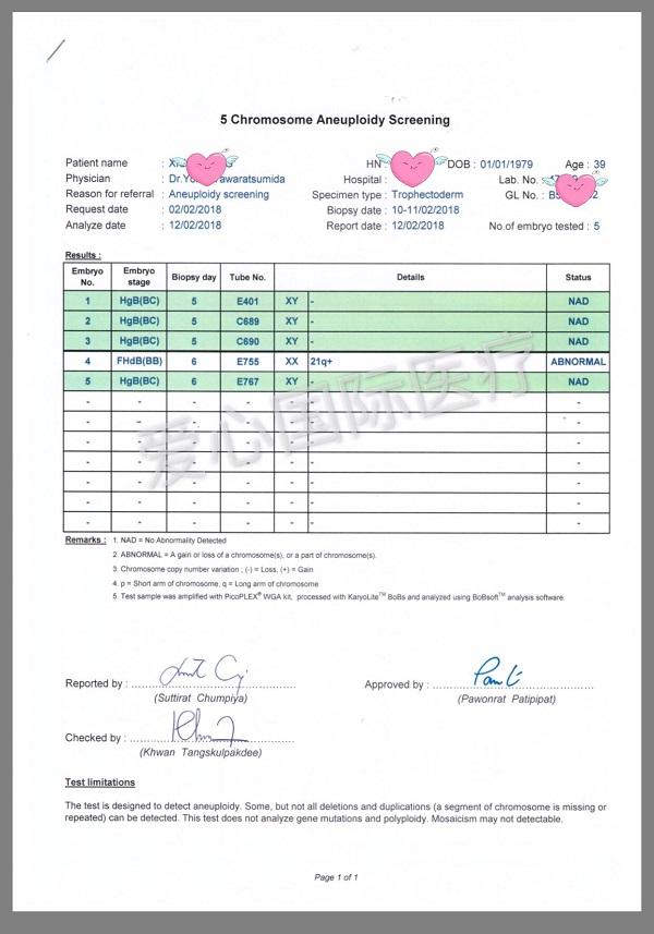 输卵管双切，基础卵泡4个，39岁选择做泰国试管婴儿，成功好孕