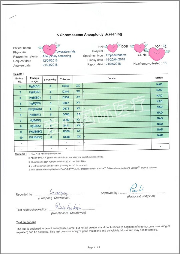 流产2次，35岁想生男宝，10个胚胎送检，全部正常！