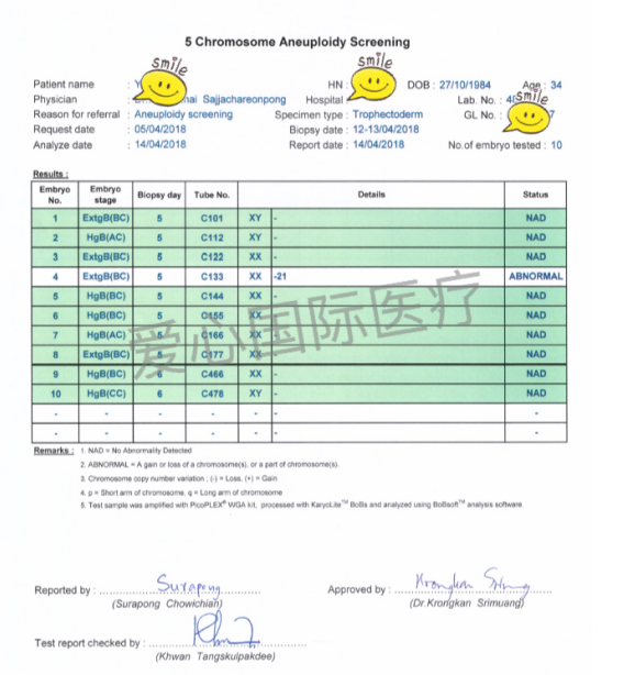 【泰国试管婴儿攻略】二胎想生男孩 10个胚胎送检9个正常，一次移植好孕