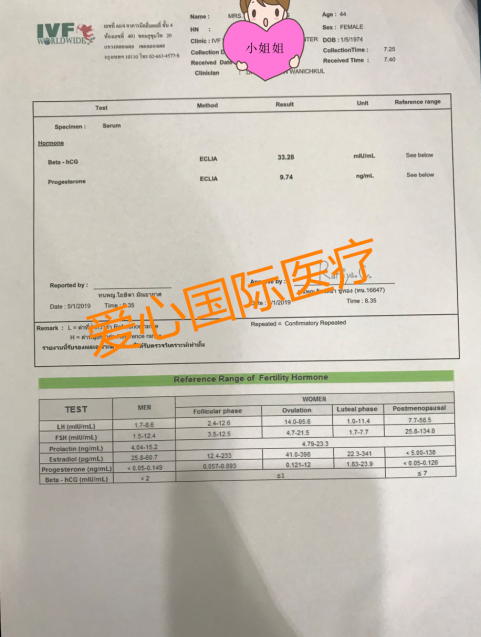 【成功案例】新疆44岁心理学专家选择爱心国际医疗，赴泰顺利好孕！