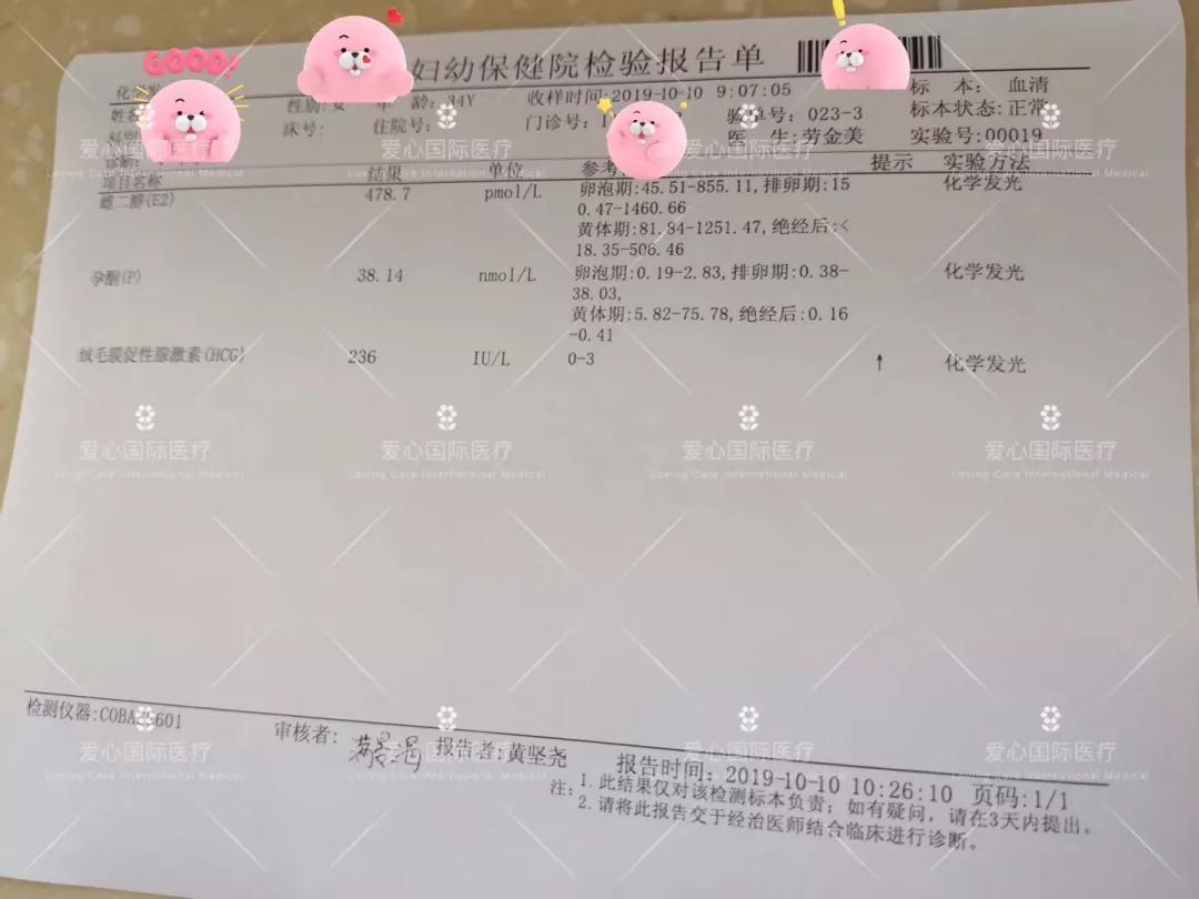 【泰国试管婴儿生男孩】广东34岁女强人AMH1.3，泰国怀双胞胎男宝！