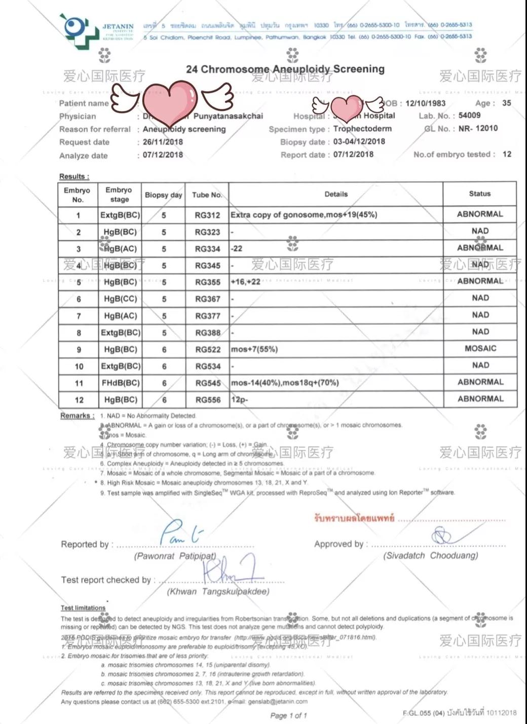 【泰国试管婴儿生男孩】福建36岁二胎求好字，泰国试管喜获双胎男宝！