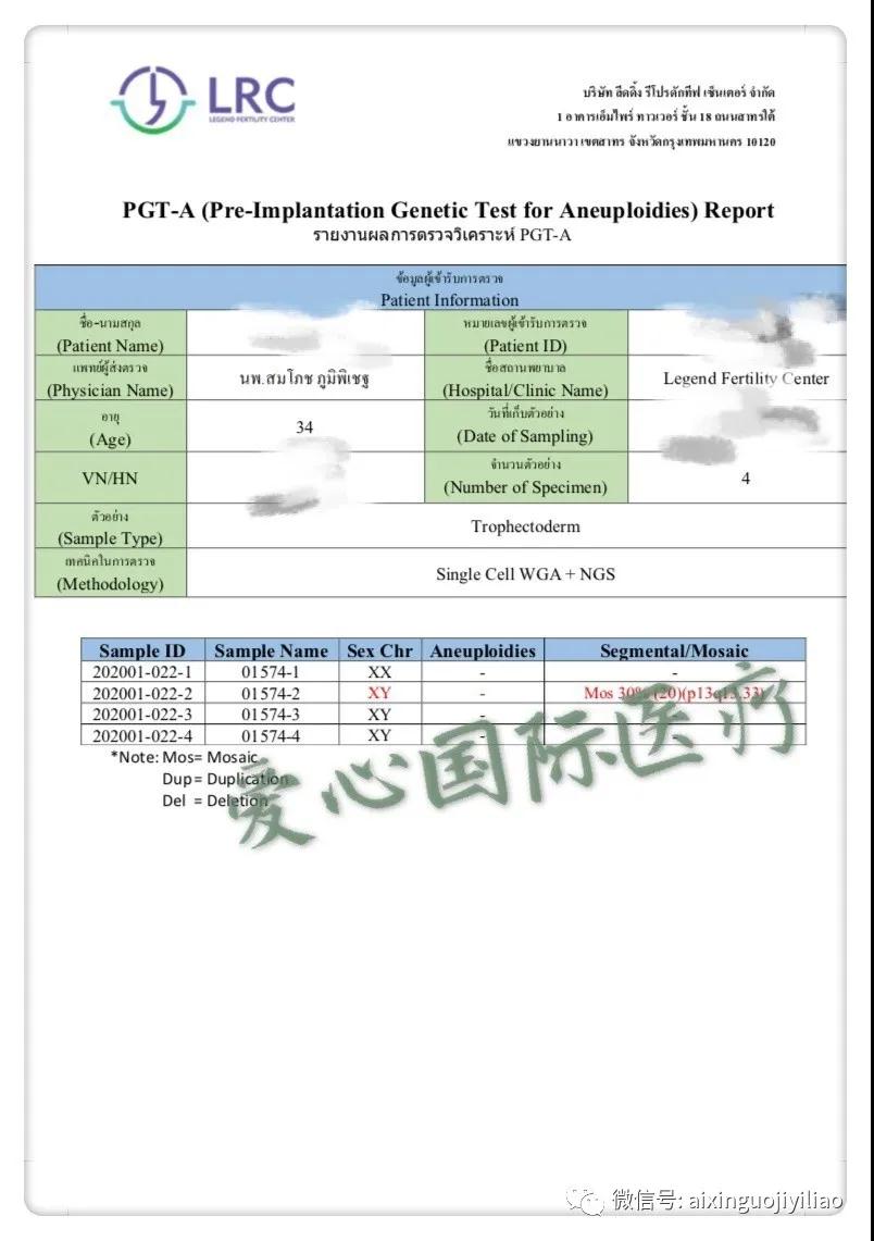 【泰国试管婴儿龙凤胎】辛苦备孕7年无果，赴泰一次成功！