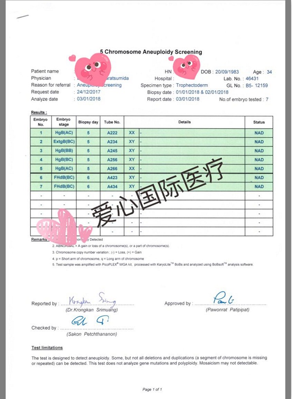 内膜薄想生男孩 34岁做泰国试管婴儿 7个胚胎 5男2女全部正常