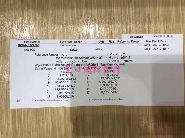 国内2次失败，AMH=0.18，45岁做泰国试管婴儿，2个月内当宝妈