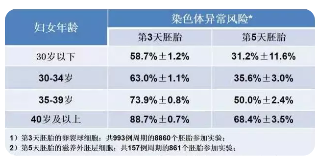 爱心国际医疗