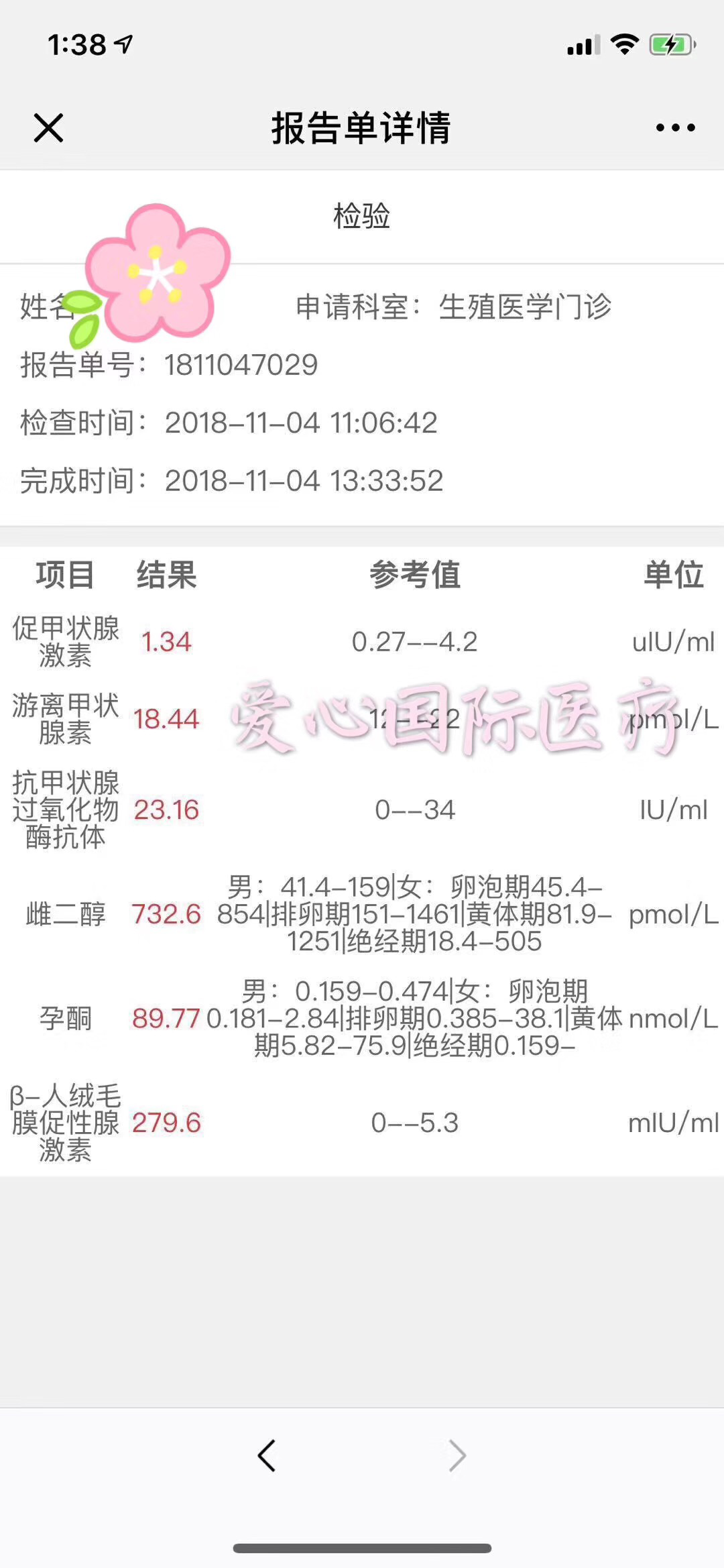 爱心国际医疗成功案例