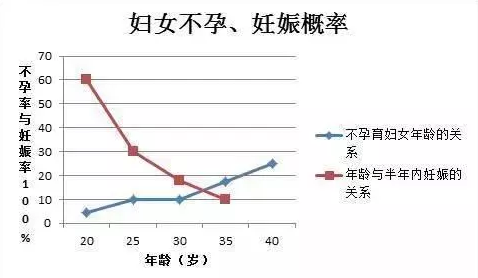 爱心国际医疗